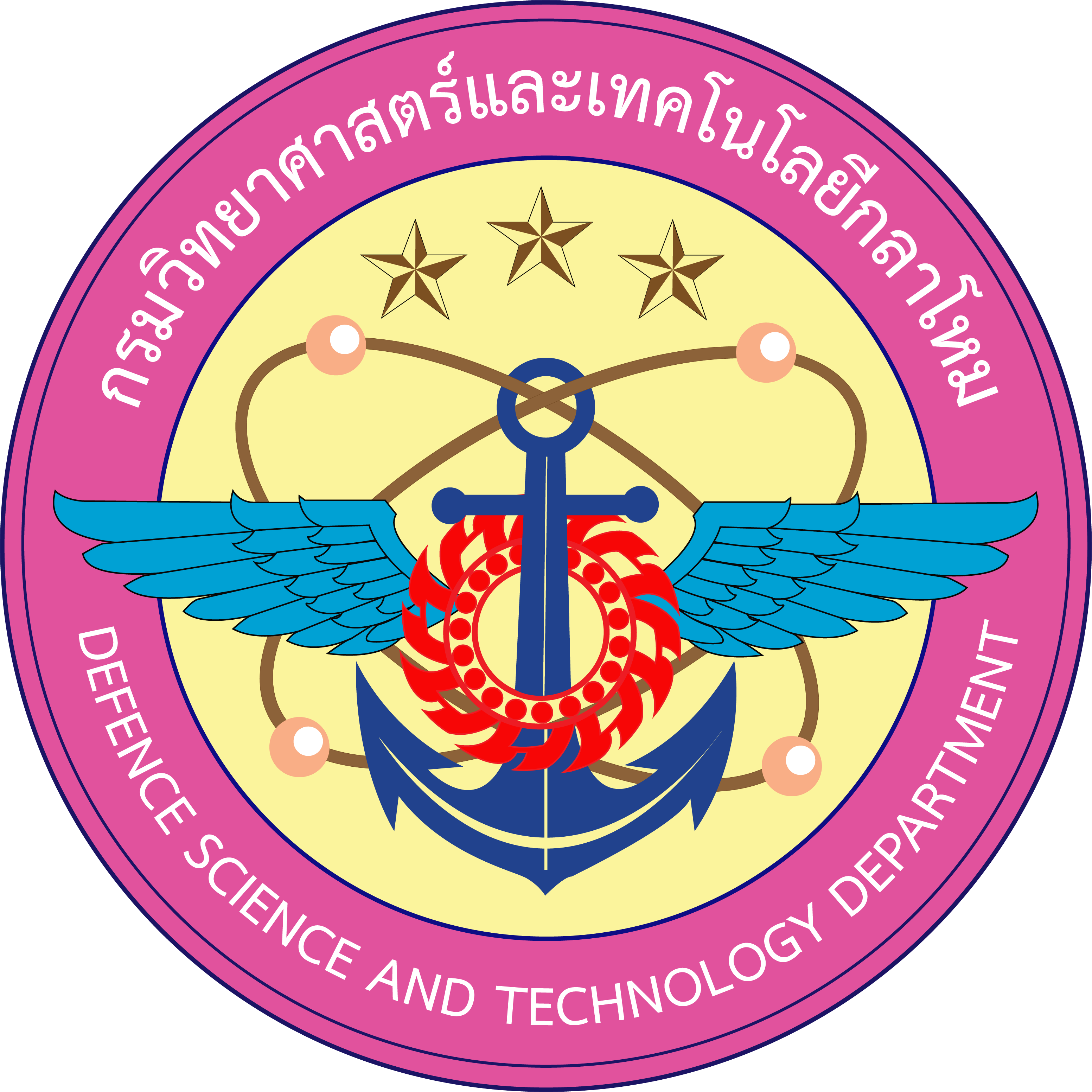 กรมวิทยาศาสตร์และเทคโนโลยีกลาโหม
