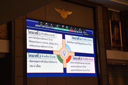 ๑๓ ก.ย.๖๕ รอง ปล.กห.(๓.) เป็นประธานการประชุม กวท.กห. ครั้งที่ ๒/๒๕๖๕
