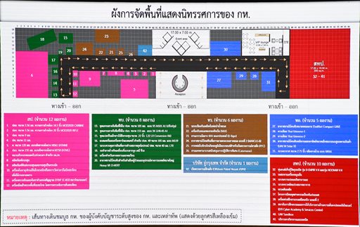 ๗ ส.ค.๖๖ รอง ปล.กห.๔ เป็นประธานในการประชุมคณะอนุกรรมการด้านวิชาการและการสาธิต ครั้งที่ ๒