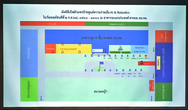๒๔ ส.ค.๖๔ จก.วท.กห. เป็นประธานการประชุมติดตามความคืบหน้าและตรวจความพร้อมพิธีเปิดศูนย์ AI และ Robotics