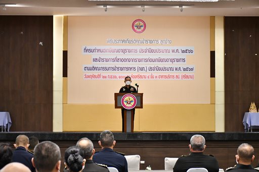 ๒๑ ก.ย.๖๖ พิธีประกาศเกียรติคุณข้าราชการ ลูกจ้าง ที่ครบกำหนดเกษียณอายุราชการ ประจำปีงบประมาณ พ.ศ.๒๕๖๖ และข้าราชการที่ลาออกจากราชการตามมติ กขท. ประจำปีงบประมาณ พ.ศ.๒๕๖๗