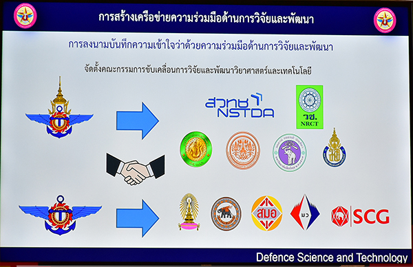 ๒๙ เม.ย.๖๔ พล.อ.ชูชาติ บัวขาว รอง ปล.กห. (๒) เป็นประธานฟังการบรรยายผลการดำเนินงานของ วท.กห.ที่ผ่านมาในรอบ ๖ เดือน