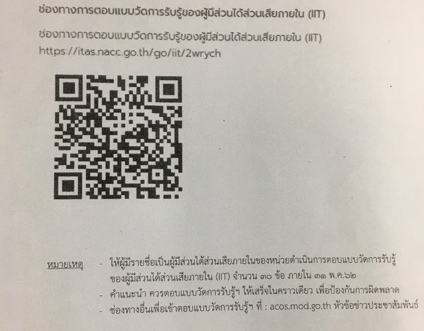 ผมสวนไดสวนเสย.jpg
