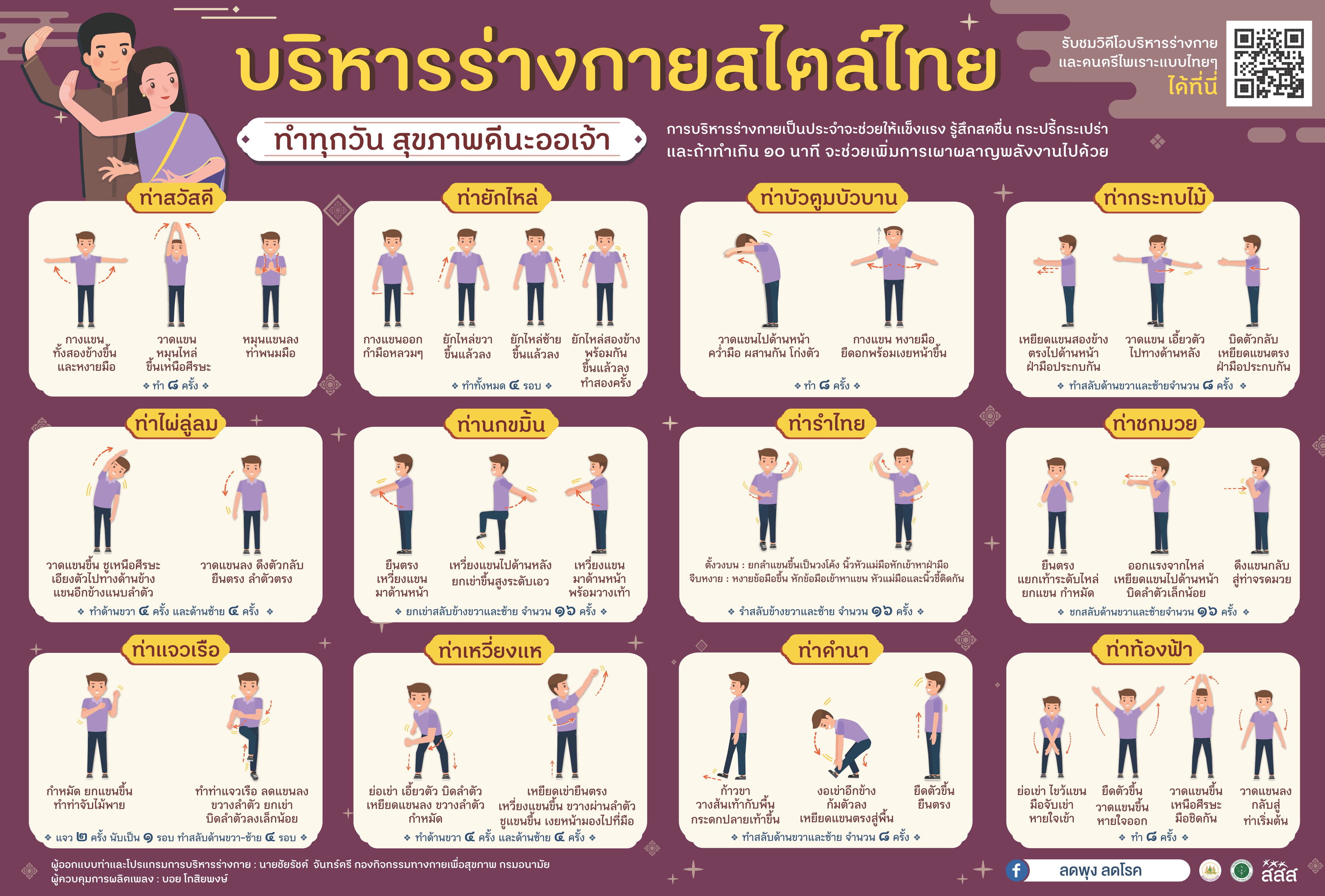 บริหารร่างกายสไตล์ไทย