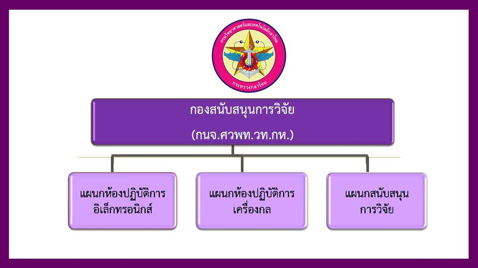 ภาพนง10.JPG