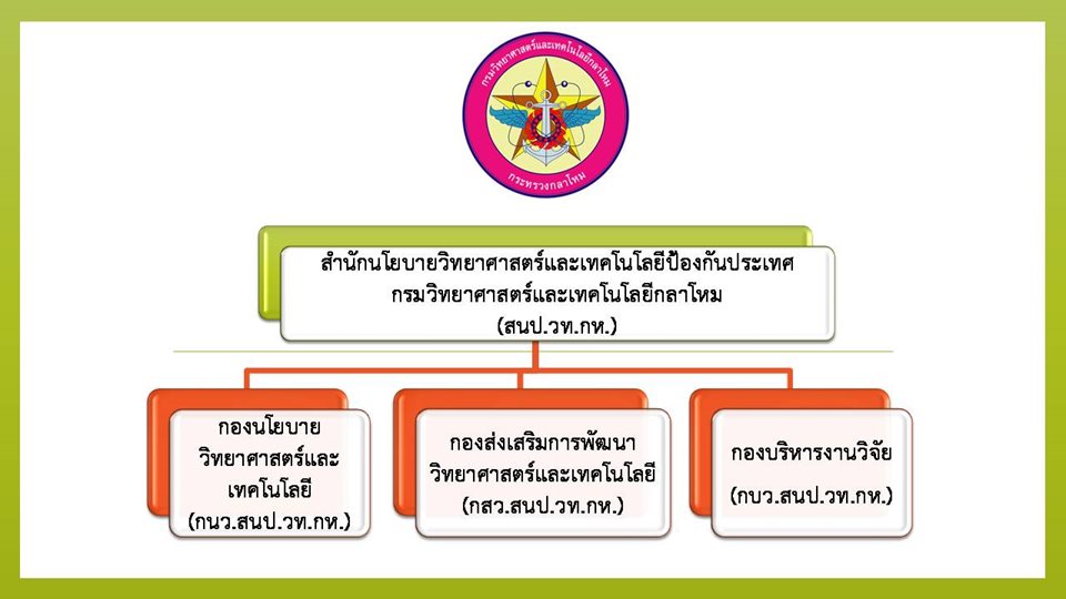 ภาพนง3.JPG