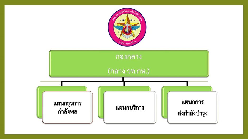 ภาพนง16.JPG