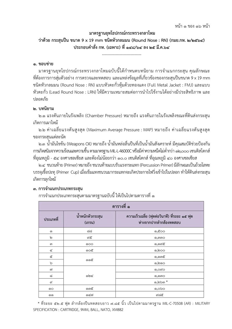 กำหนด-9mm1.jpg