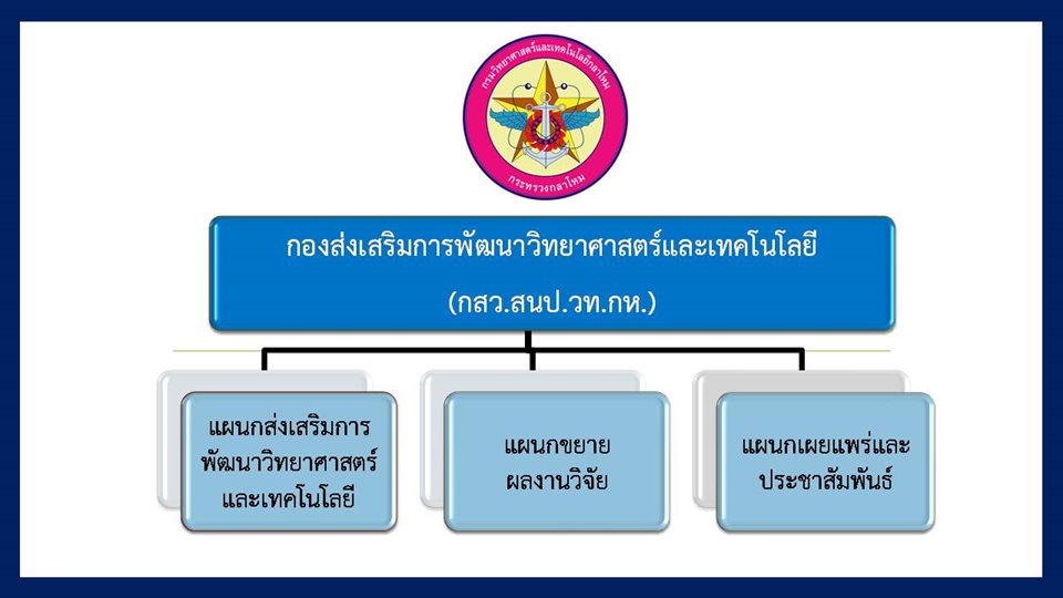 ภาพนง6.JPG