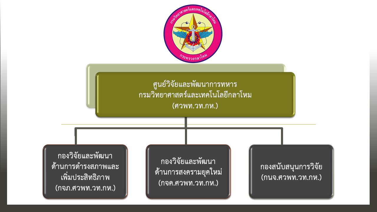 ภาพนง7.JPG