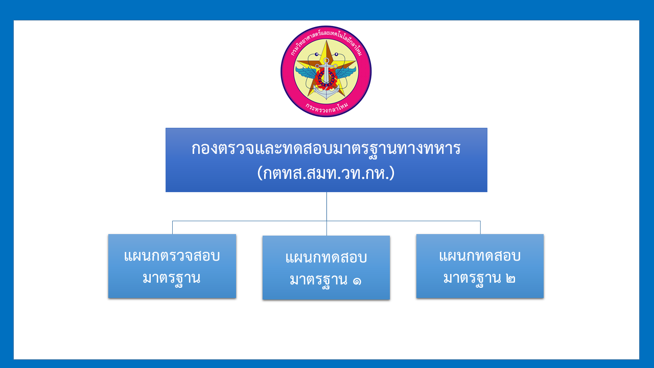 ผงการจด.png