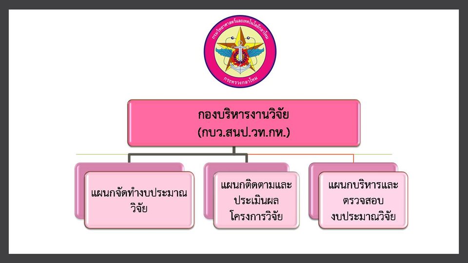 ภาพนง5.JPG