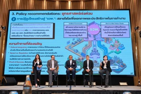 ๒๐ มี.ค.๖๙ จก.วท.กห. เข้าร่วมการอบรมและพิธีปัจฉินนิเทศ พร้อมรับมอบประกาศนียบัตรสำเร็จการอบรมหลักสูตร “ผู้บริหารระดับสูง วิทยาศาสตร์ วิจัยและนวัตกรรม (ววน.)”